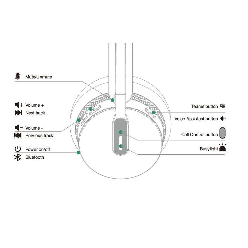 Legenda WH64-headset